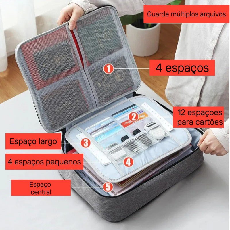 Bolsa Organizadora | OrgaLux - Ars importys