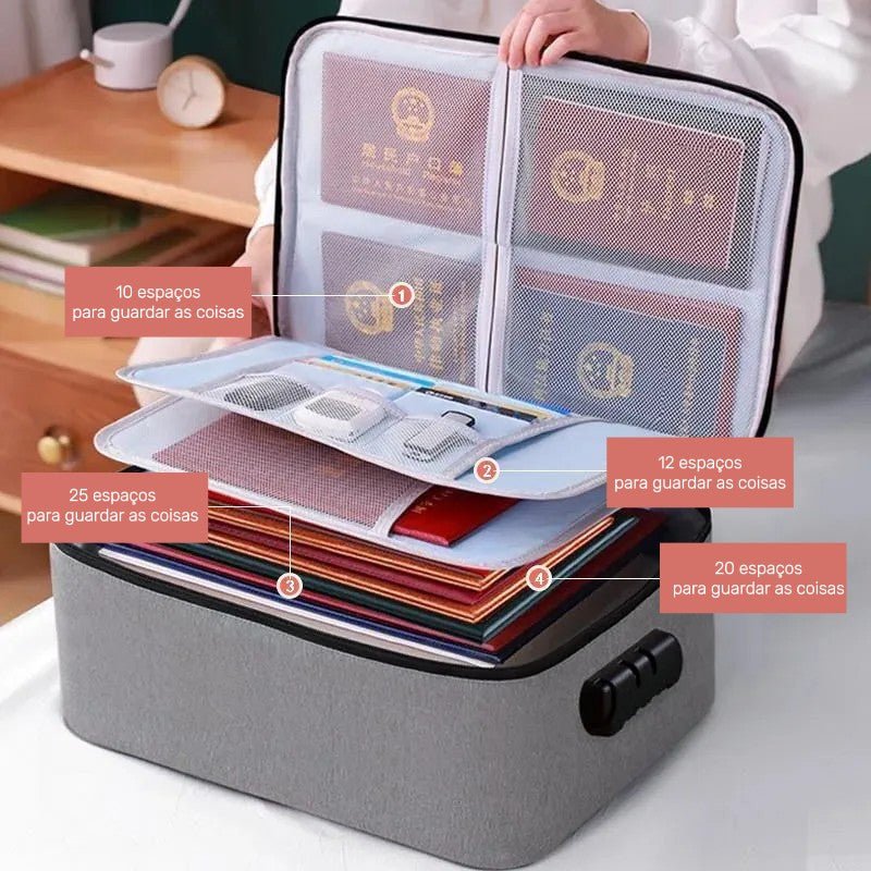Bolsa Organizadora | OrgaLux - Ars importys
