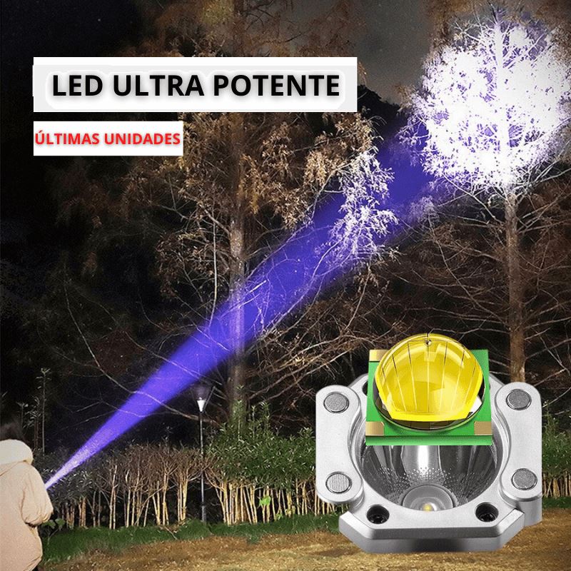 Lanterna Tática Recarregável 4 em 1 - Ultra Potência - Ars importys