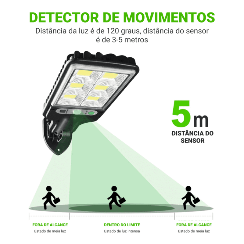 Refletor de Led Solar | Bright House - Ars importys