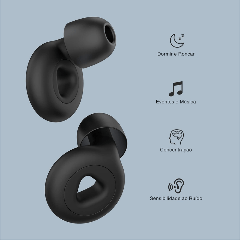 Serenis Protetores Auriculares - Ars importys